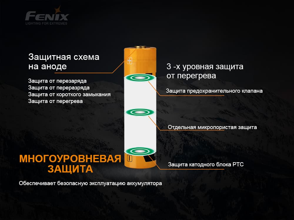 Аккумулятор 21700 Fenix (4000 mAh) - фото 8