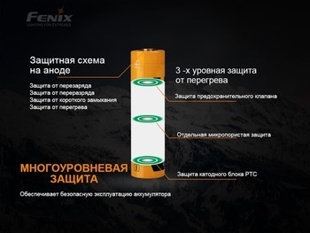 Фото Аккумулятор 21700 Fenix (4000 mAh)