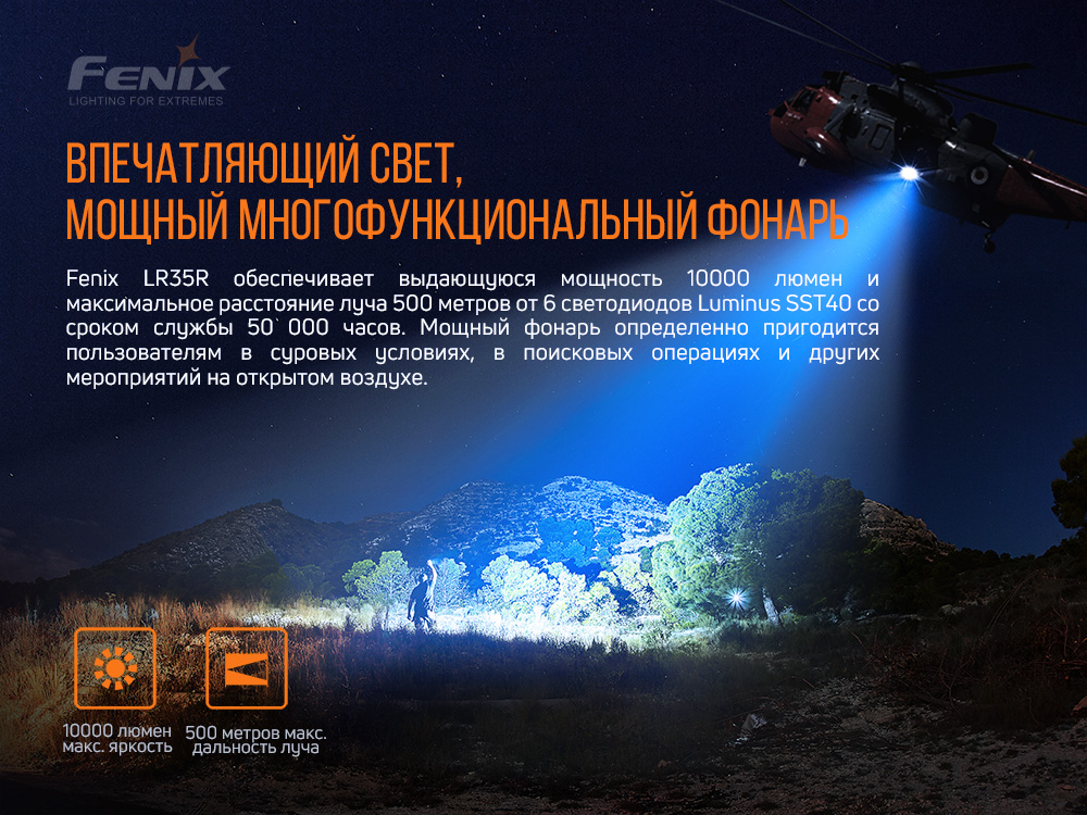 Фонарь ручной Fenix LR35R - фото 15