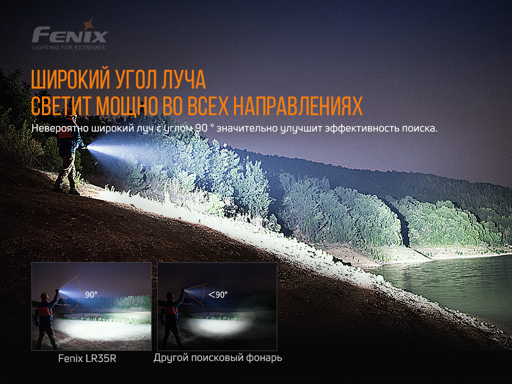 Фонарь ручной Fenix LR35R - фото 14