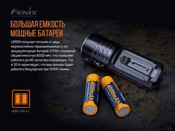 Фото Фонарь ручной Fenix LR35R