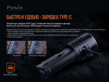 Фото Фонарь ручной Fenix LR35R