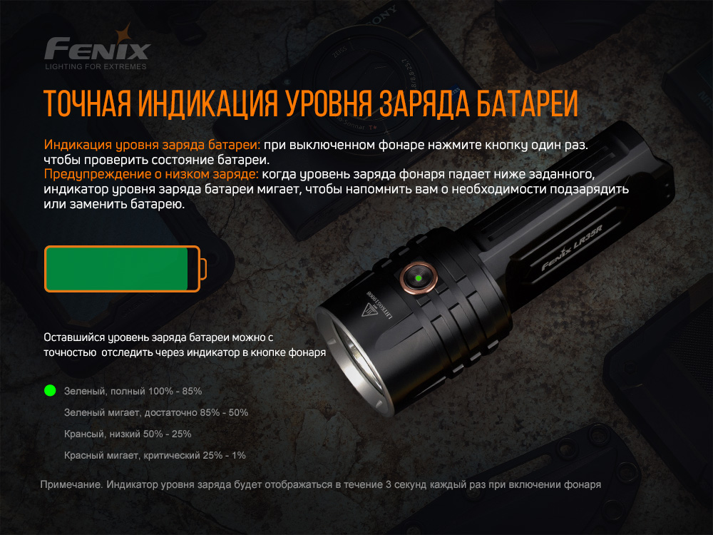 Фонарь ручной Fenix LR35R - фото 10