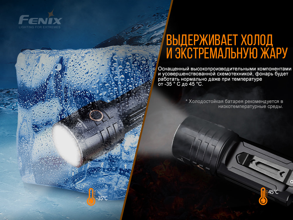 Фонарь ручной Fenix LR35R - фото 7