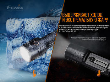 Фото Фонарь ручной Fenix LR35R