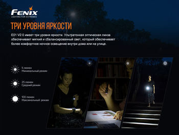 Фото Фонарь ручной Fenix E01 V2.0 черный