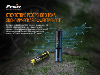 Фото Фонарь ручной Fenix E01 V2.0 черный