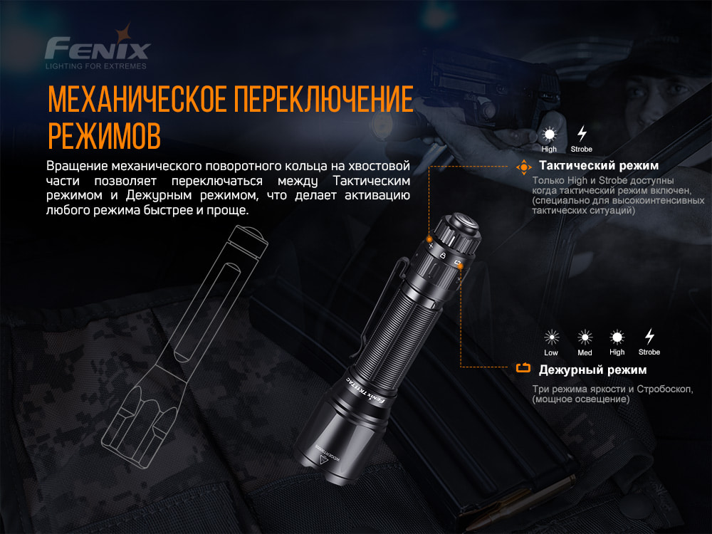 Фонарь ручной Fenix TK11 TAC - фото 17