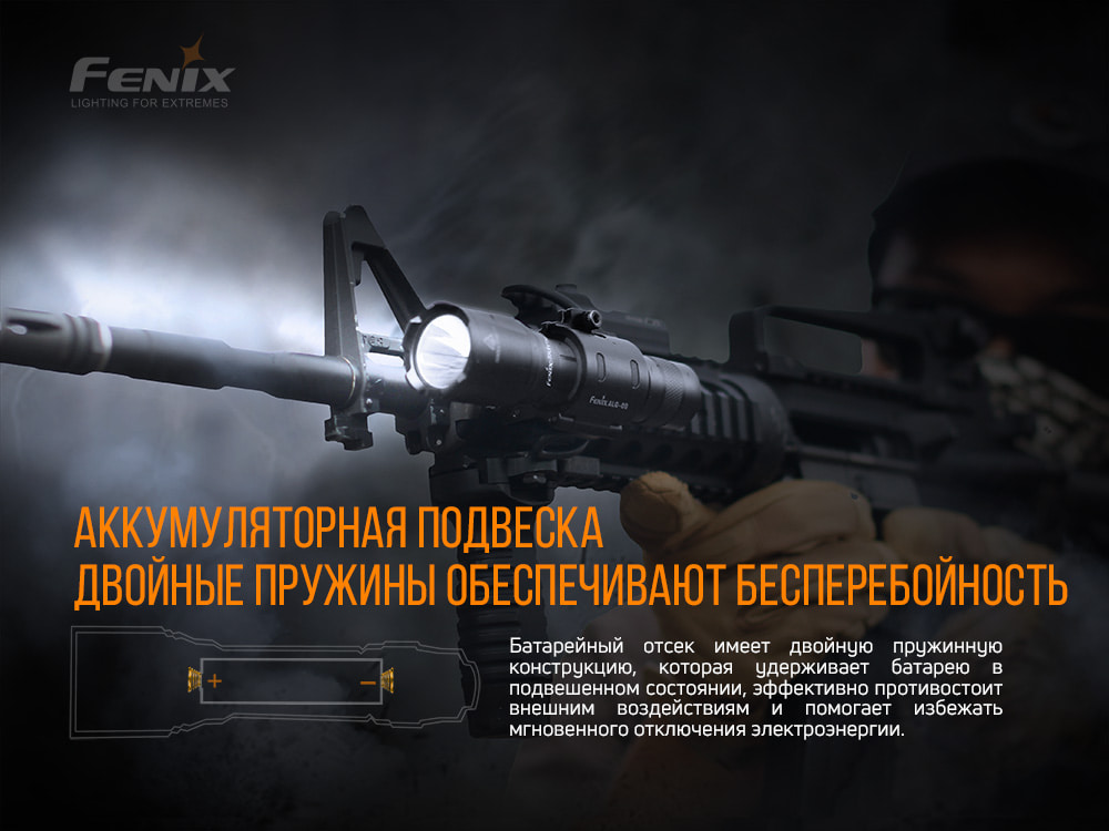 Фонарь ручной Fenix TK11 TAC - фото 7