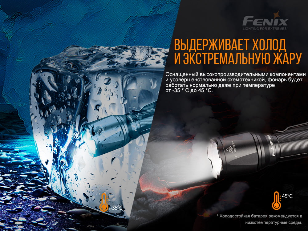 Фонарь ручной Fenix TK11 TAC - фото 11