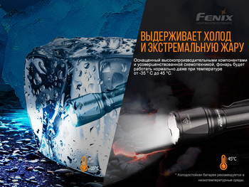 Фото Фонарь ручной Fenix TK11 TAC