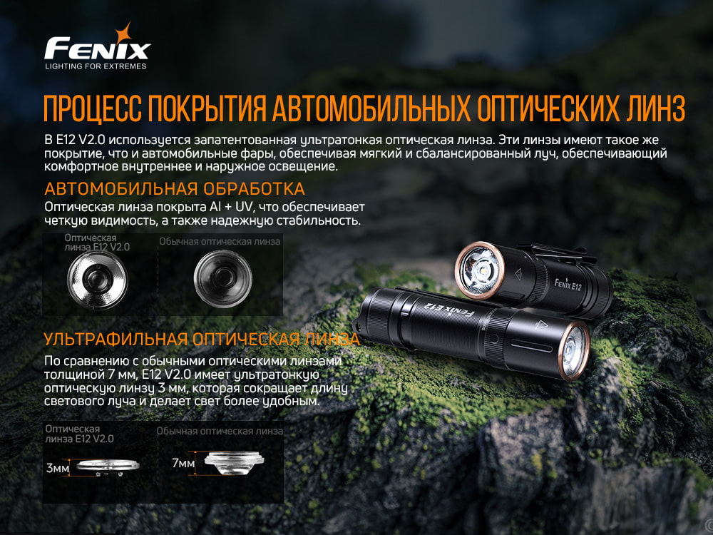 Фонарь ручной Fenix E12 V2.0 E12V20 - фото 14