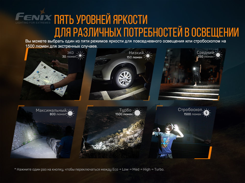 Фонарь ручной Fenix E28R - фото 16