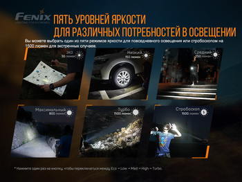 Фото Фонарь ручной Fenix E28R