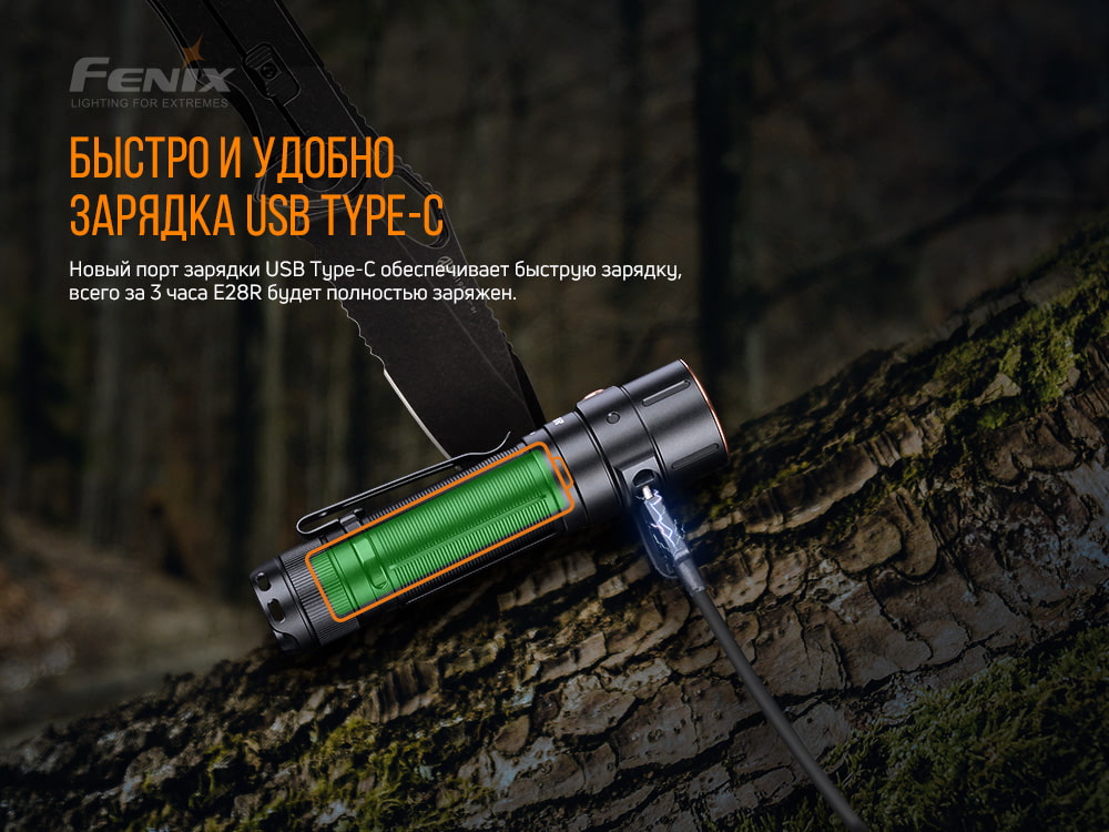 Фонарь ручной Fenix E28R - фото 14
