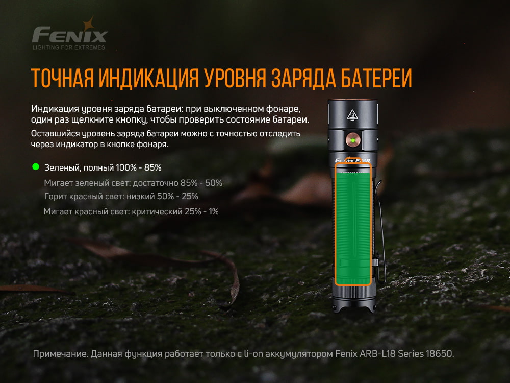 Фонарь ручной Fenix E28R - фото 11