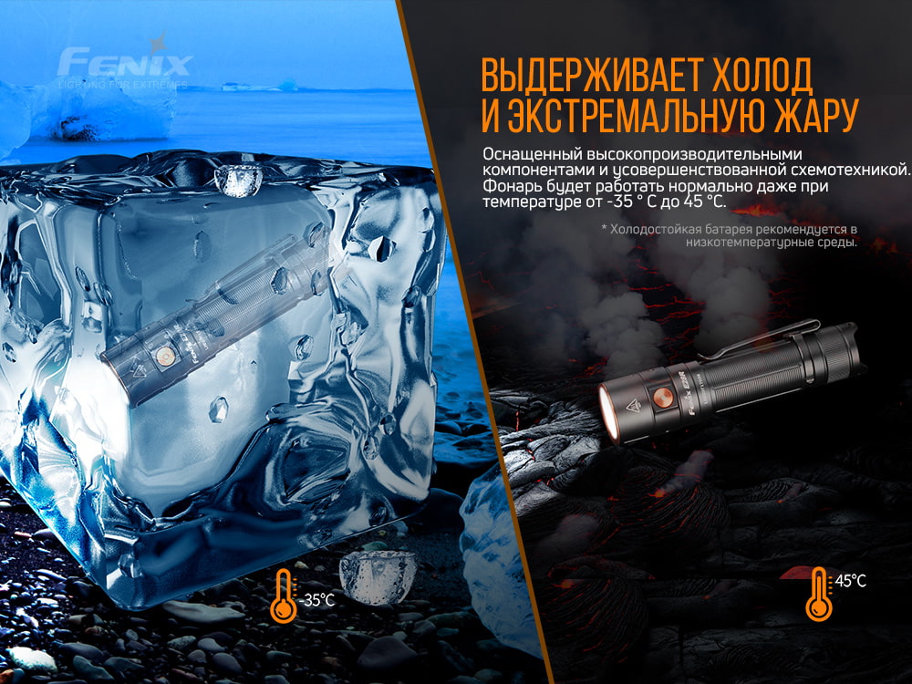 Фонарь ручной Fenix E28R - фото 6