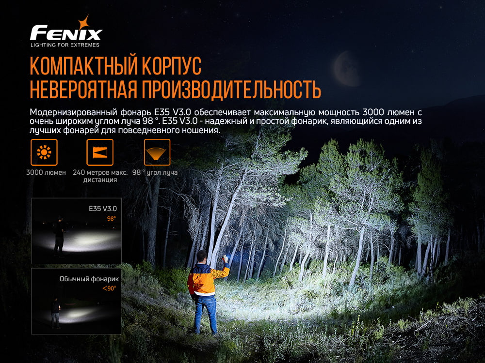 Фонарь ручной Fenix E35 V3.0 - фото 14