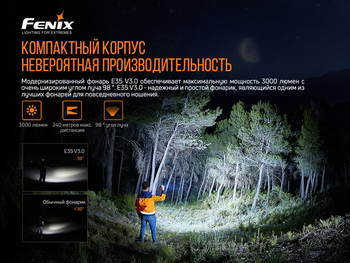 Фото Фонарь ручной Fenix E35 V3.0