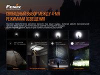 Фонарь ручной Fenix E35 V3.0 - фото 13