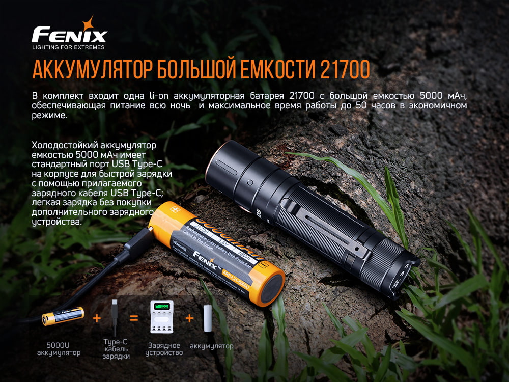 Фонарь ручной Fenix E35 V3.0 - фото 11