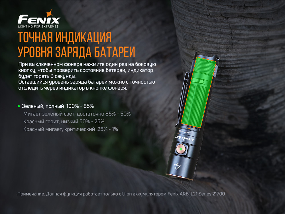Фонарь ручной Fenix E35 V3.0 - фото 10