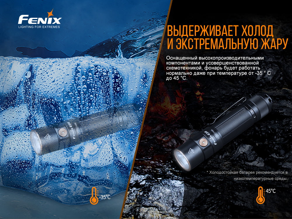 Фонарь ручной Fenix E35 V3.0 - фото 4