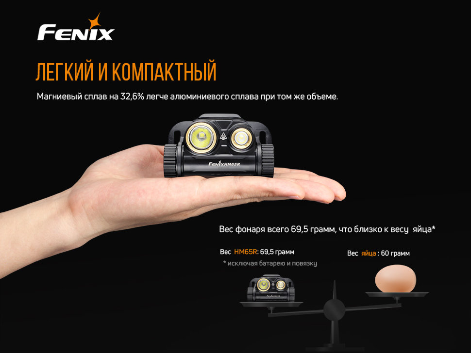 Налобный фонарь Fenix HM65R + фонарь ручной Fenix E01 V2.0 в подарок - фото 26