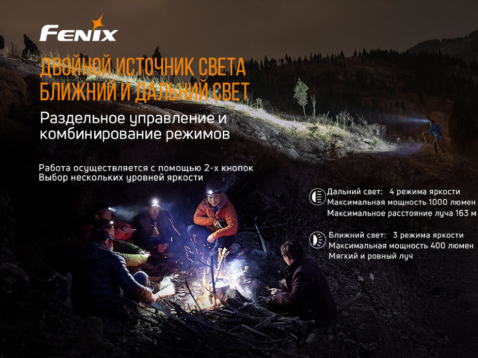Налобный фонарь Fenix HM65R + фонарь ручной Fenix E01 V2.0 в подарок - фото 15
