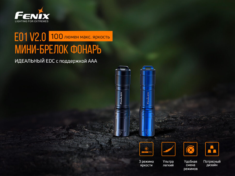 Налобный фонарь Fenix HM65R + фонарь ручной Fenix E01 V2.0 в подарок - фото 5