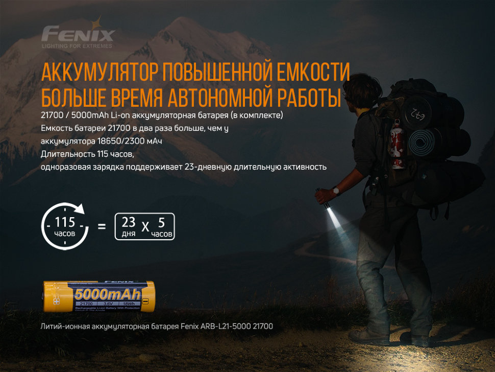 Фонарь ручной Fenix PD36R+фонарь ручной Fenix E01 V2.0 в подарок - фото 28