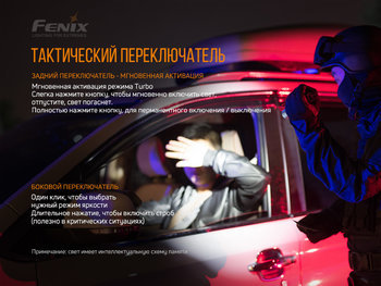 Фото Фонарь ручной Fenix PD36R+фонарь ручной Fenix E01 V2.0 в подарок