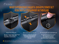 Фонарь ручной Fenix LD32 UVC - фото 18