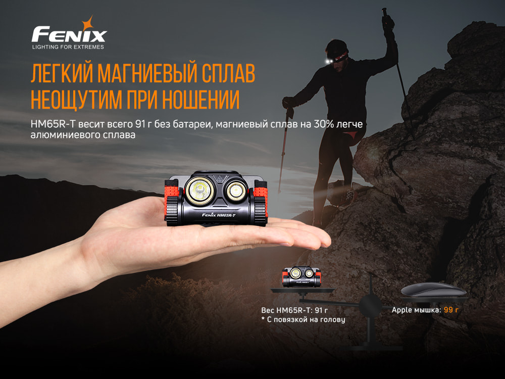 Фонарь налобный Fenix HM65R-T - фото 20