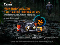 Фонарь налобный Fenix HM65R-T - фото 16