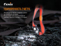 Фонарь налобный Fenix HM65R-T - фото 9