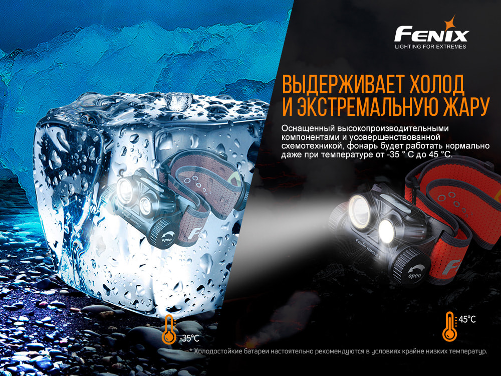 Фонарь налобный Fenix HM65R-T - фото 10