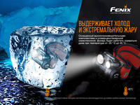 Фонарь налобный Fenix HM65R-T - фото 10
