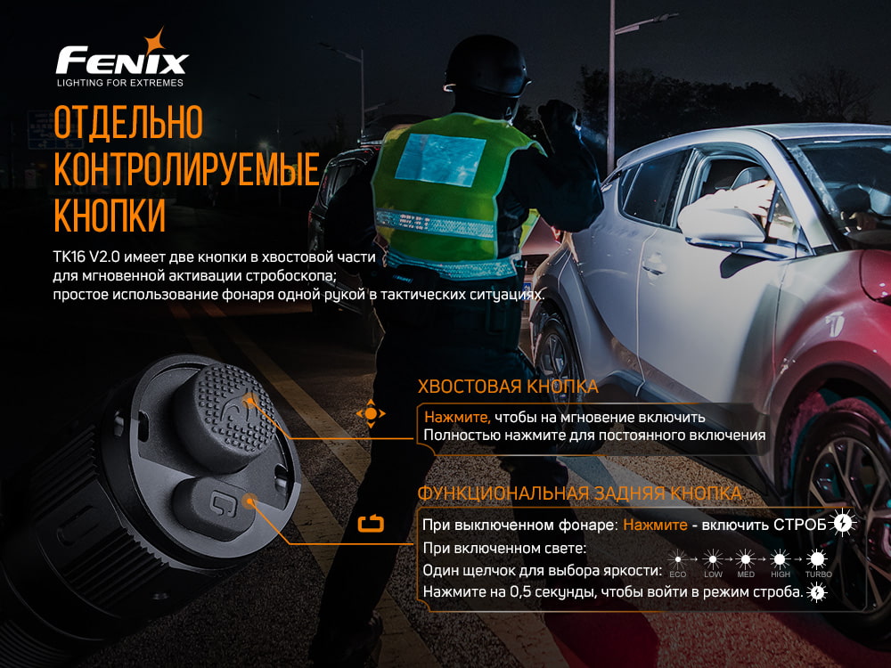 Фонарь ручной Fenix TK16 V2.0 - фото 16