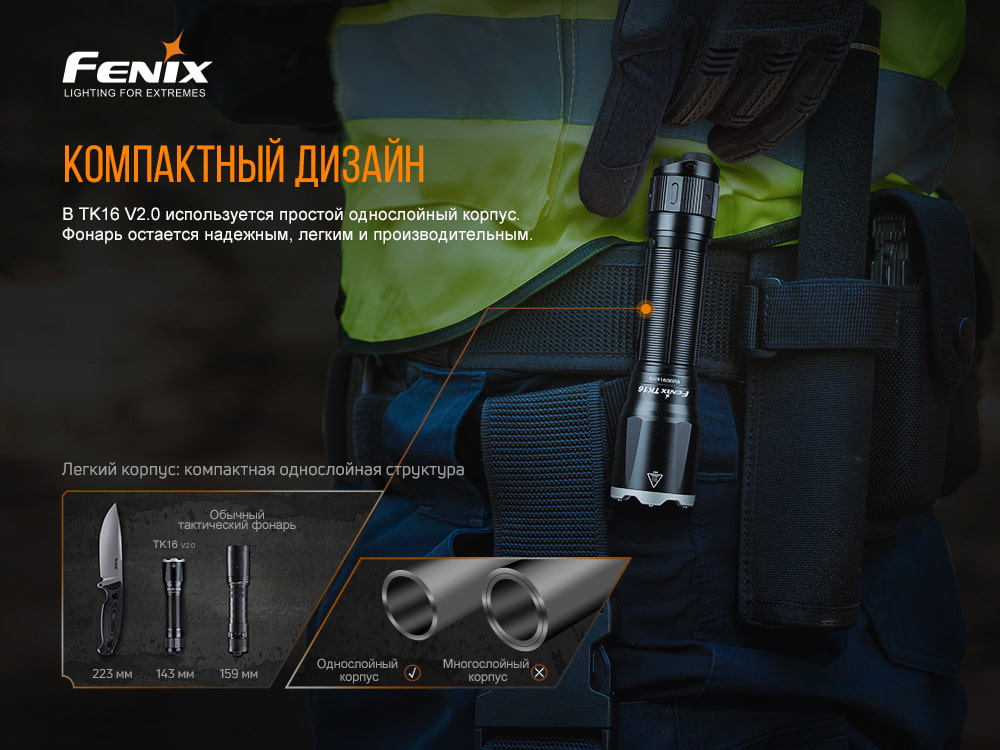 Фонарь ручной Fenix TK16 V2.0 - фото 15