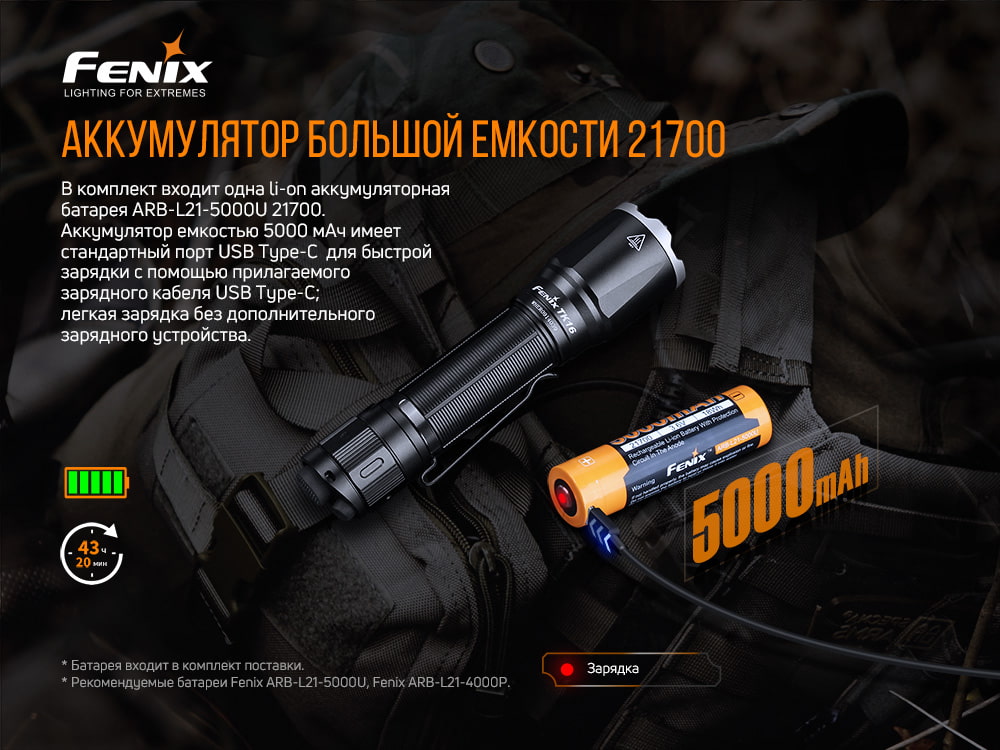 Фонарь ручной Fenix TK16 V2.0 - фото 10