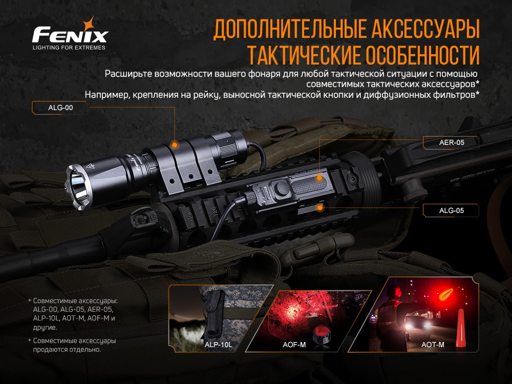 Фонарь ручной Fenix TK16 V2.0 - фото 9