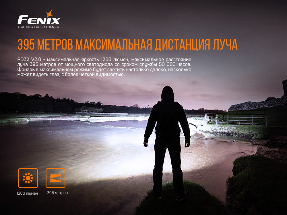 Фонарь ручной Fenix PD32 V2.0 PD32V20 - фото 18