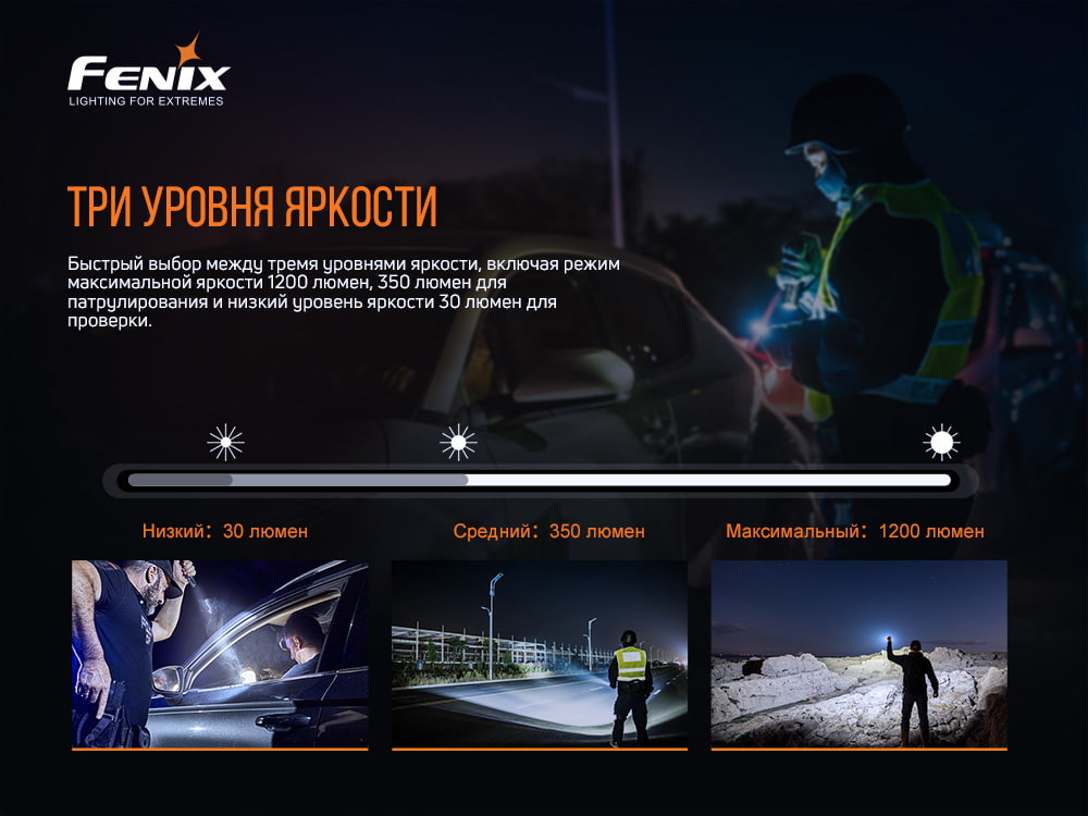 Фонарь ручной Fenix PD32 V2.0 PD32V20 - фото 15