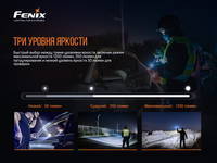 Фонарь ручной Fenix PD32 V2.0 PD32V20 - фото 15