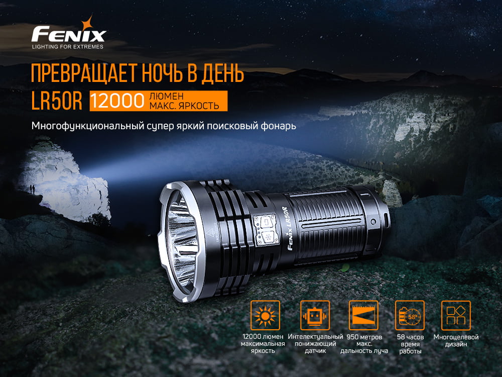 Фонарь ручной Fenix LR50R - фото 14