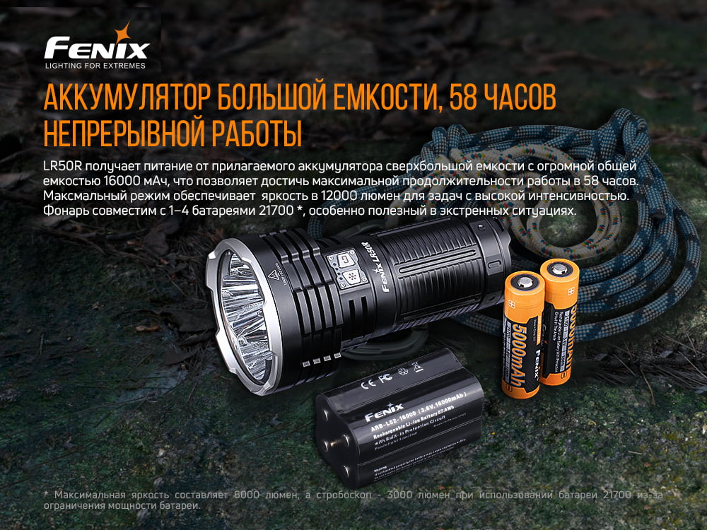 Фонарь ручной Fenix LR50R - фото 8