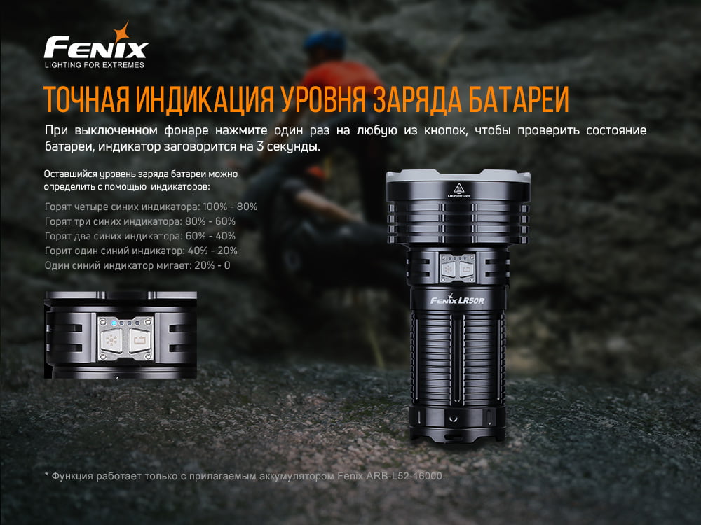 Фонарь ручной Fenix LR50R - фото 7