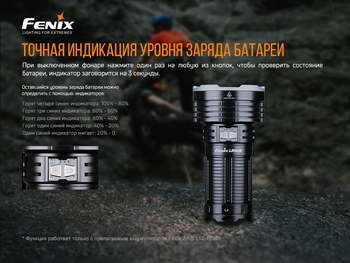 Фото Фонарь ручной Fenix LR50R