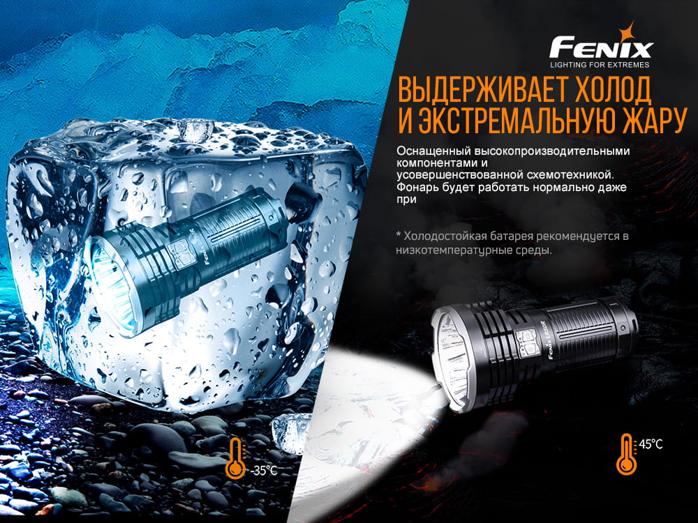 Фонарь ручной Fenix LR50R - фото 3